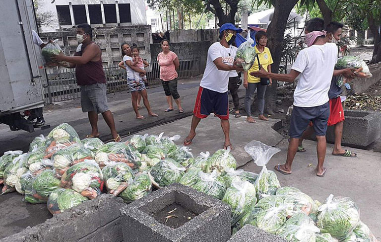 COVID19 Taking Action in the Philippines so No One Is Left Behind