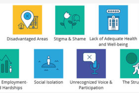 Lived experience of poverty per ATDs report.