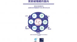 揭開貧窮被隱藏的面向